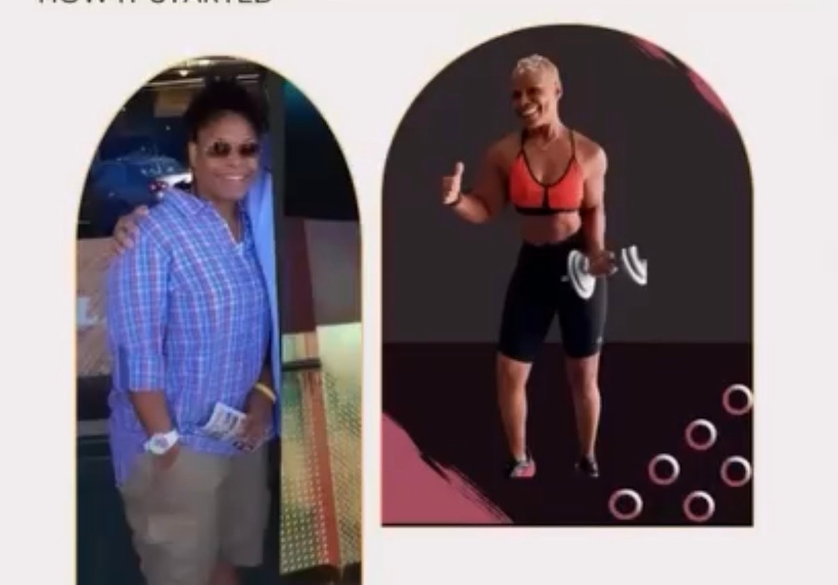 Client transformation results